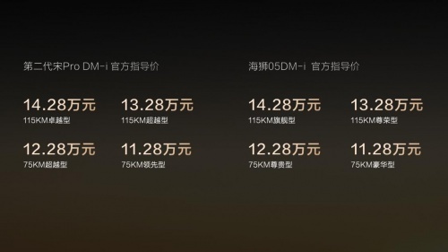 比亚迪第二代宋Pro DM-i与海狮05DM-i重磅上市