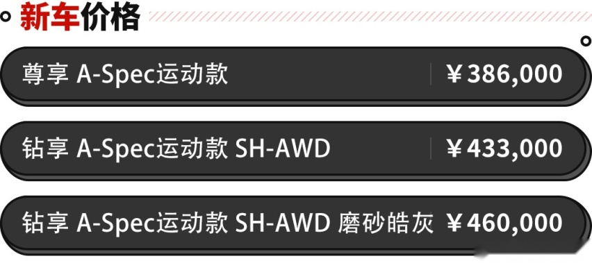 带超强四驱！实力让BBA发怵的SUV新款来了
