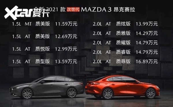 安全、舒适、科技全面提升 全新MAZDA3昂克赛拉正式上市