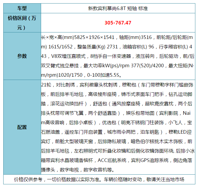 给你不一样的奢华体验！新款宾利慕尚旗舰级豪车破百仅需4.9秒