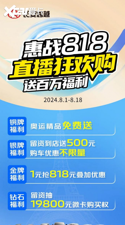 百场直播 百万福利 长安跨越惠战818直播狂欢购火爆进行中