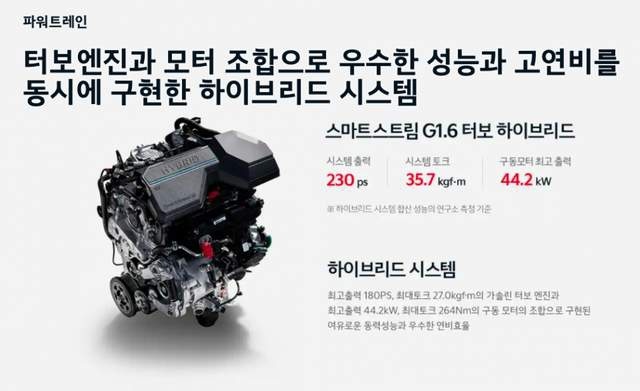 「韩系动向599」韩国人最喜欢的车已经从柴油车变成油电混动车？