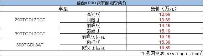“油电同价”瑞虎8冠军版正式上市 售12.69万元起