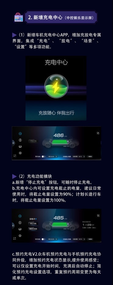 新增华为HiCar等多项功能，极狐迎第12次OTA升级