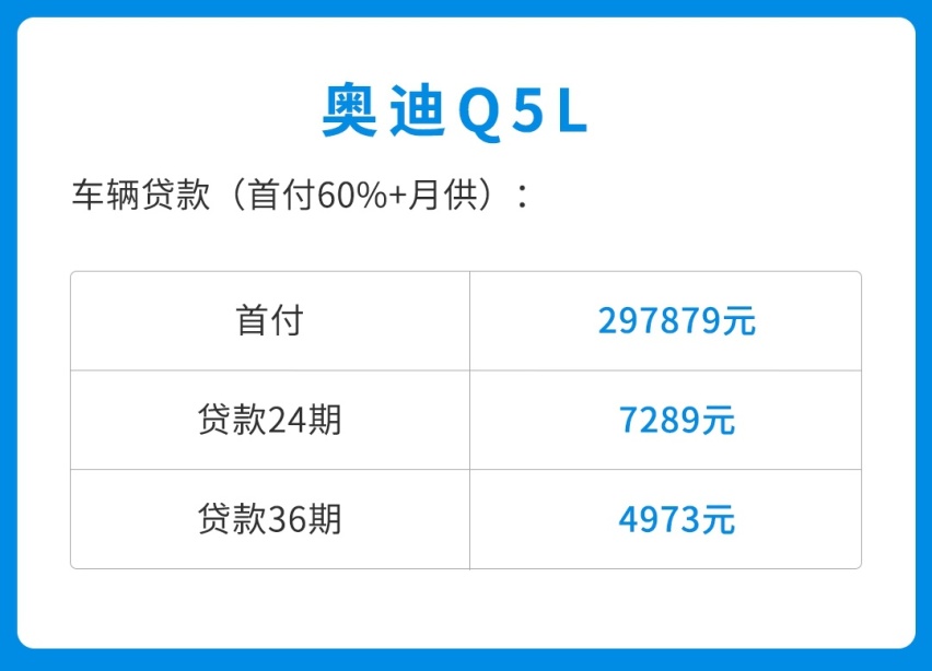 月薪多少才配买车养车？