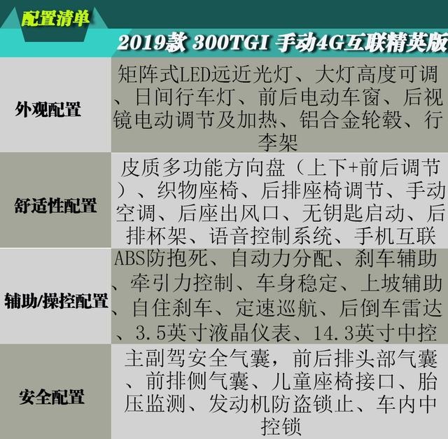 荣威RX5 MAX上市  手把手教你怎么买更划算？