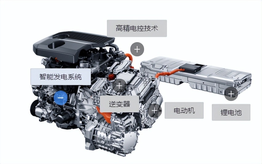 轩逸、宏光mini ev和比亚迪秦全系再度霸榜4月轿车销量前3