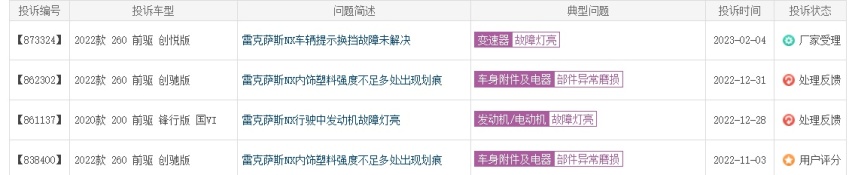 315特别关注丨雷克萨斯可以买，但雷克萨斯NX千万别碰！