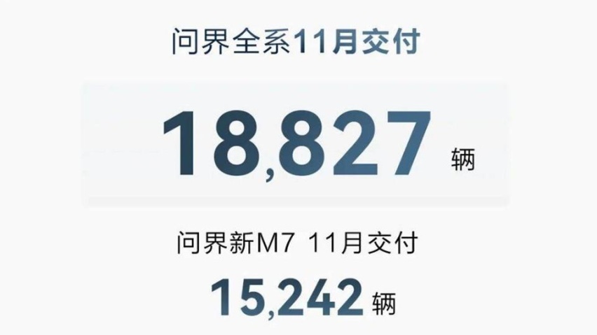 从换电到华为，再到出海东南亚，中国车为啥忽然拼命抱团？