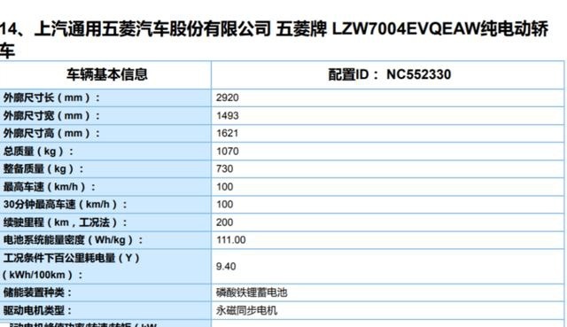 五菱宏光MINI EV：增加气囊和续航，同级别里我最强？