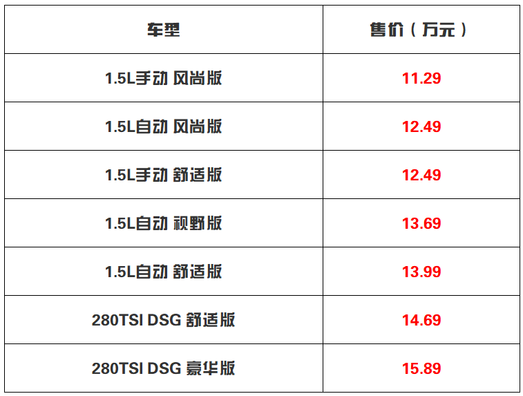 售价11.29-15.89万元 上汽大众新款朗逸正式上市