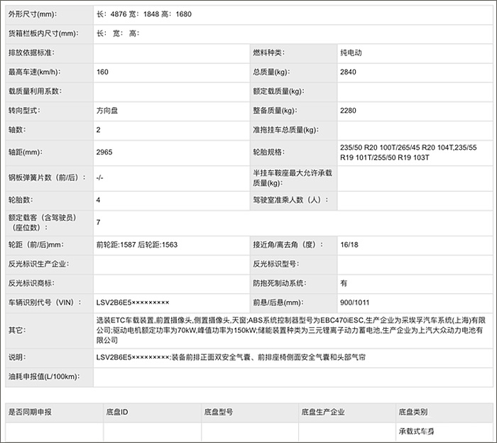 ID.6 X尺寸力压Model Y/蔚来ES6追赶途昂