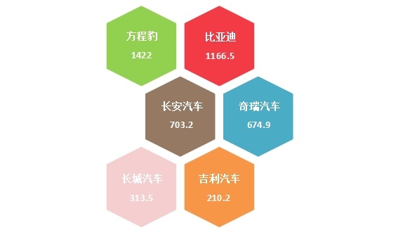 2024年8月国内汽车质量投诉指数分析报告