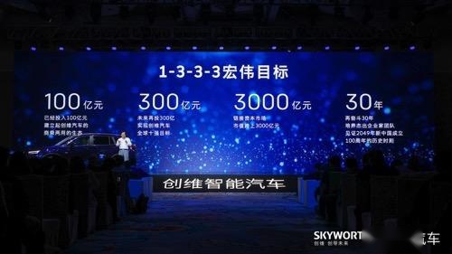黄宏生的高调，是创维汽车的低调