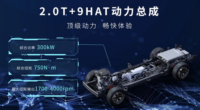 2.4T长城炮开启预售12.58万元起 山海炮Hi4-T亮相北京车展