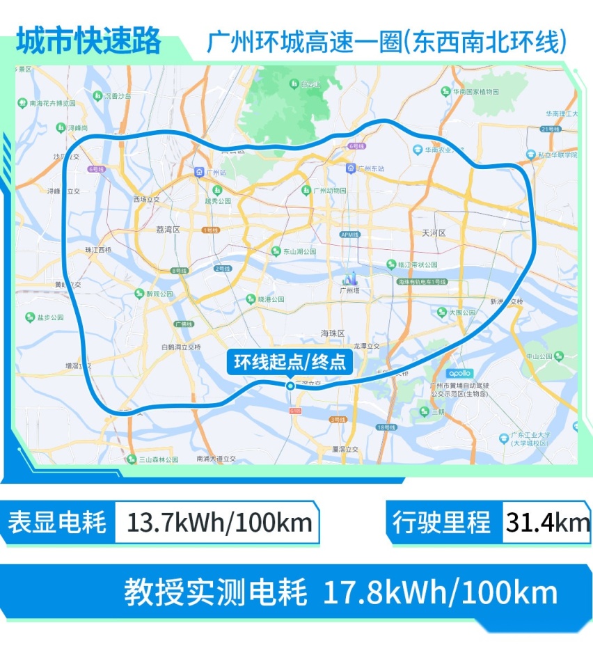 实测能跑500公里！高速电耗表现惊人 这20万级卷王真的值！