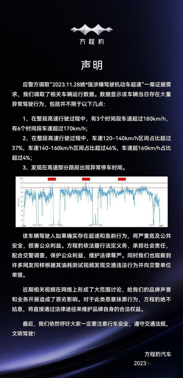 方程豹遭恶意测试，比亚迪高管愤怒发声，自主互殴停不下来了？