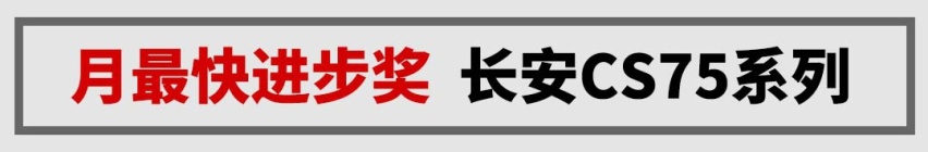 10月SUV销量榜！哈弗H6重回4万＋！长安逆袭拿下第二