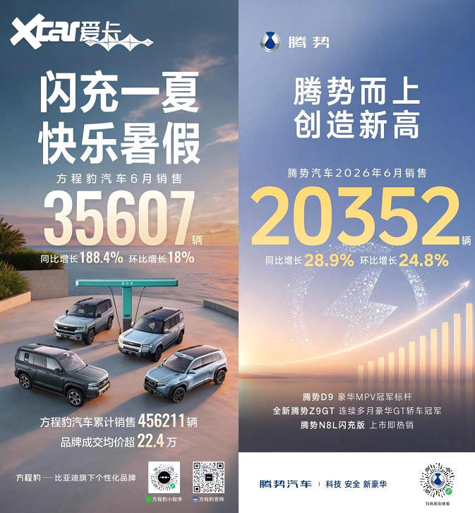 403472辆!比亚迪6月销量刷新年内纪录