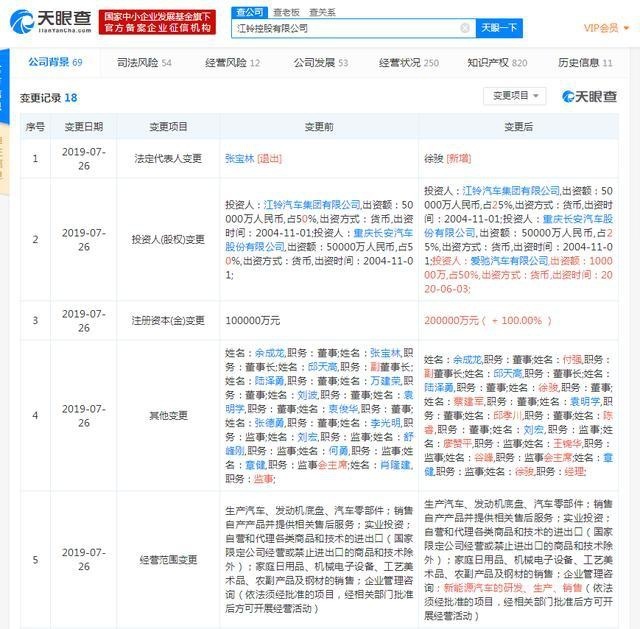 豪掷17.47亿，成江铃最大股东，爱驰已万事俱备！