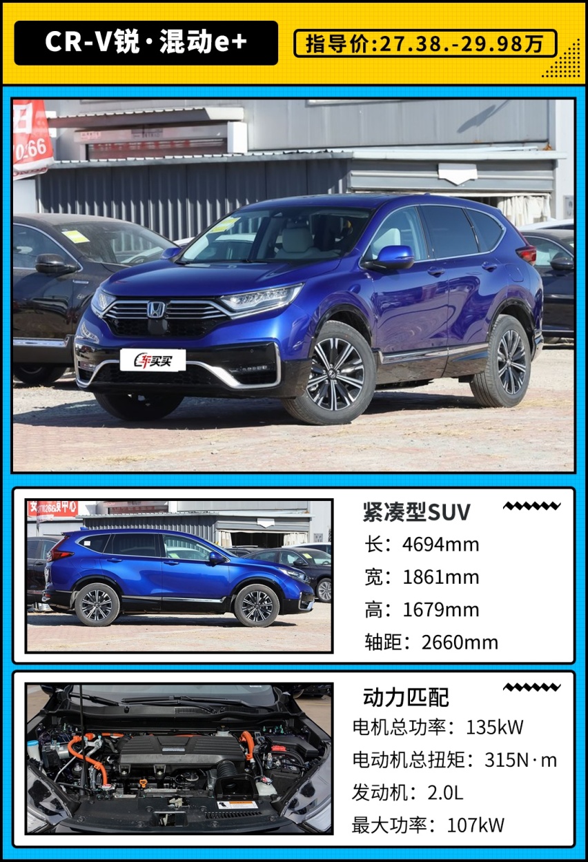 油耗只要1.3L？ 销量N0.1的本田CR-V怎么选？