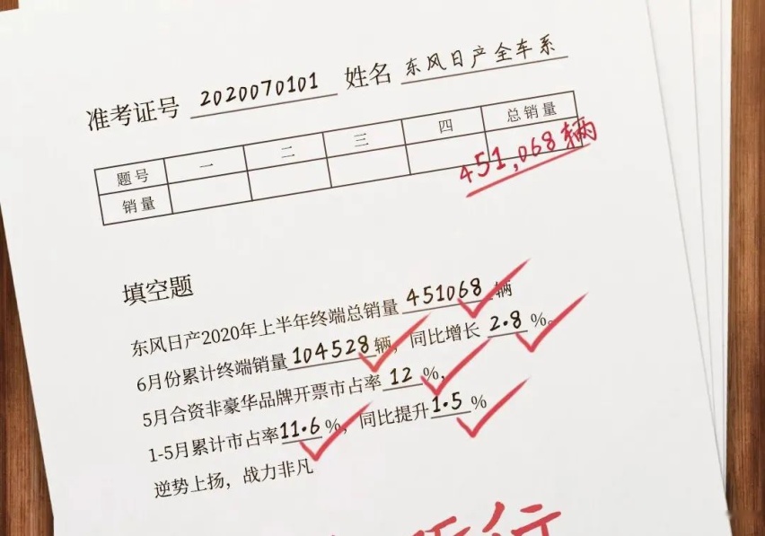 东风日产上半年终端销量超45.1万辆，市占率进一步提升！