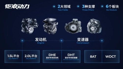 两款新车，销量增长10%，广汽集团定下明年小目标