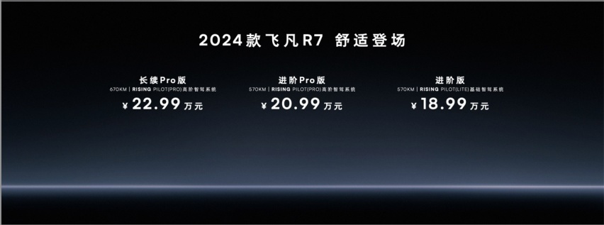 强调舒适和驾控 2024款飞凡R7和飞凡F7都市版广州车展上市