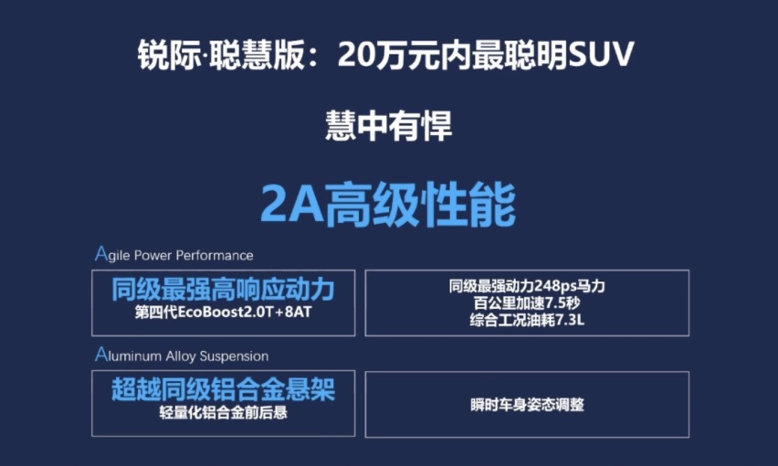 长安福特锐际ESCAPE两驱版上市，售17.98万起