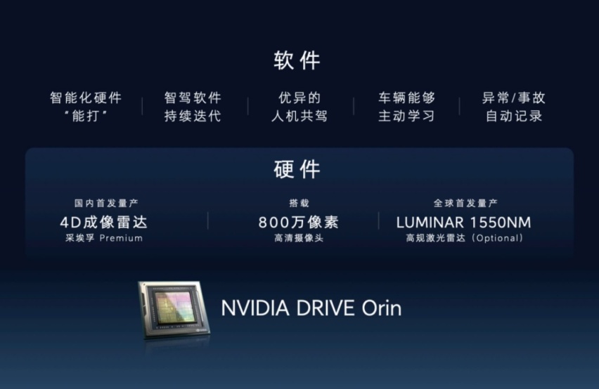 SUV屏霸？2.95m超长轴距+高性能 这新车27.99万起！