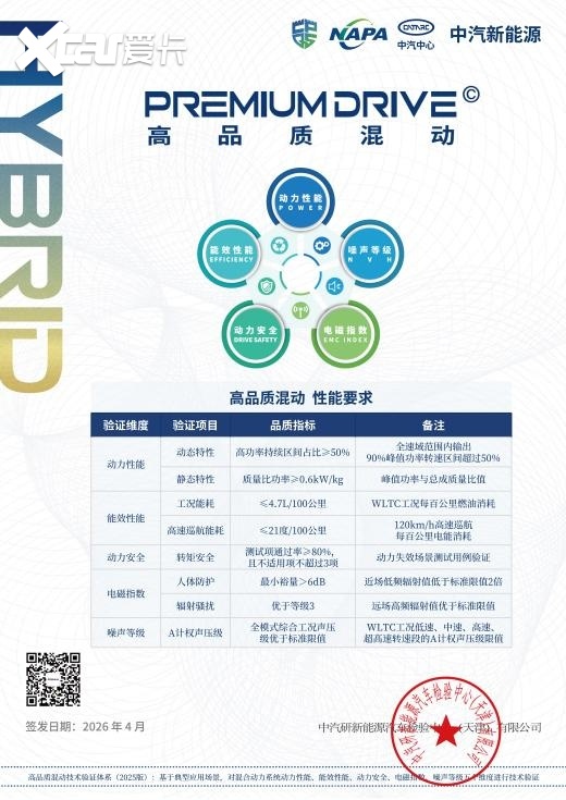 2026广汽科技日重磅发布五大核心技术，以“科技向心”引领智能出行时代