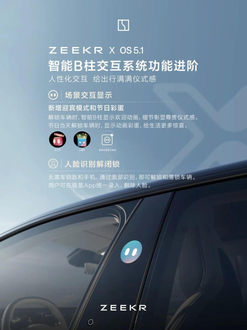 ​ZEEKR X OS 5.1正式开启推送