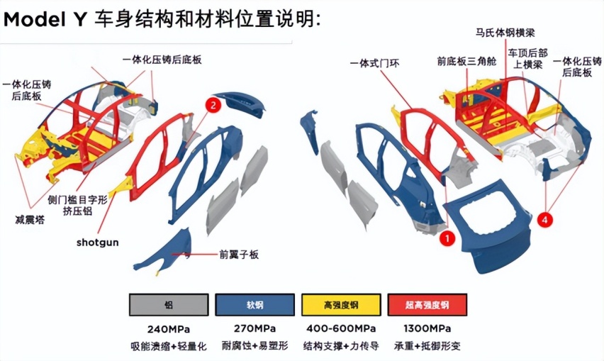 被马斯克称为“比汽车更有价值”的Tesla Bot人形机器人 来西安啦
