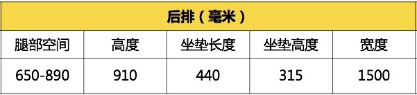 沃尔沃全新S60专业测试横评-空间