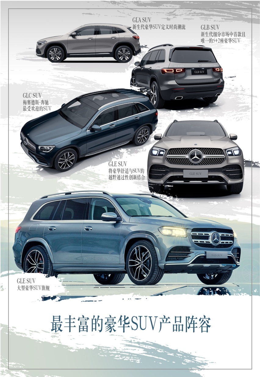 SUV鼻祖——梅赛德斯 · 奔驰身怀绝技
