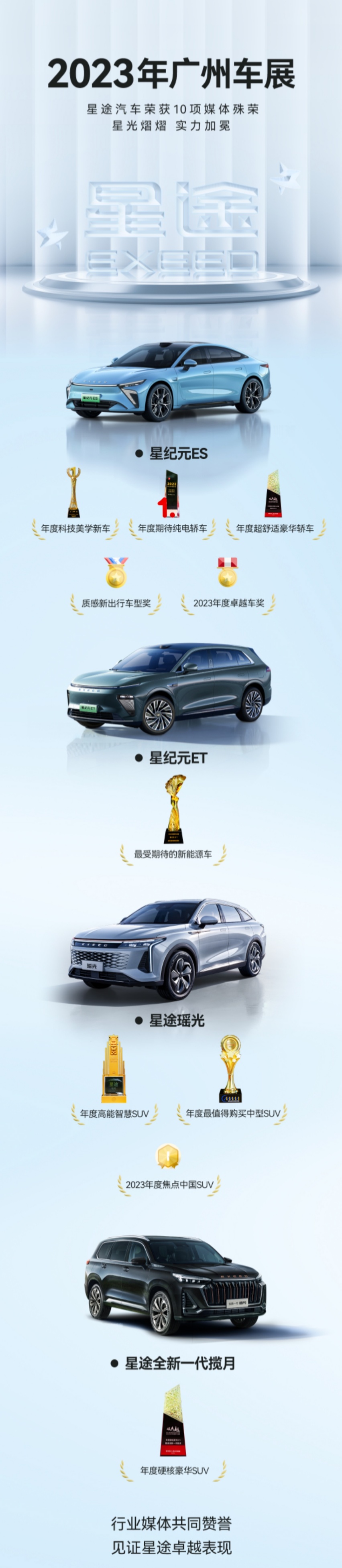 2023广州车展，星途荣获10项媒体殊荣