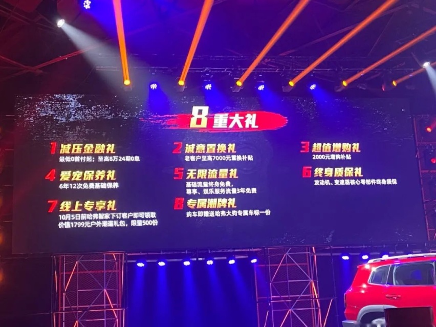 哈弗大狗11.99万元起售，四款车型怎么选？