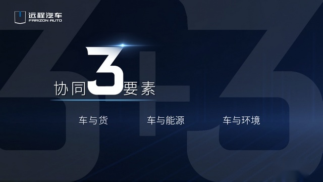 远程汽车向智慧绿色运力服务商转型，打造中国商用车新势力
