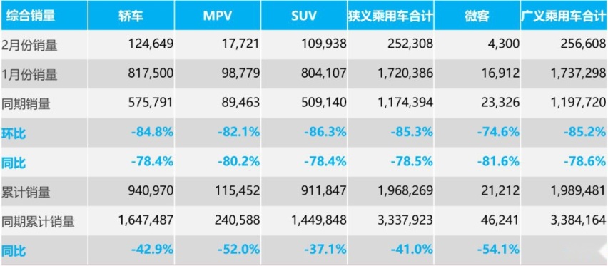补贴退坡、盈利焦虑，比亚迪另谋“吸金池”