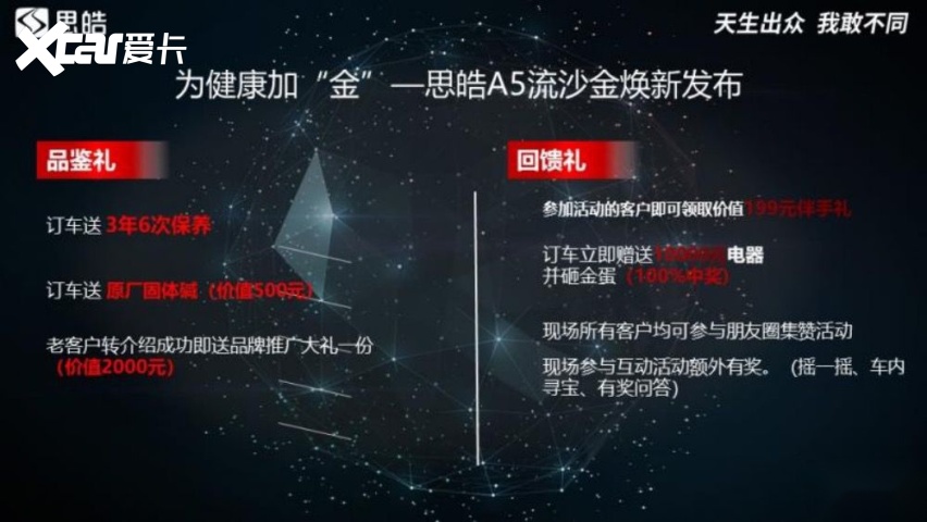 思皓A5流沙金区域上市 巴斯夫操刀新配色