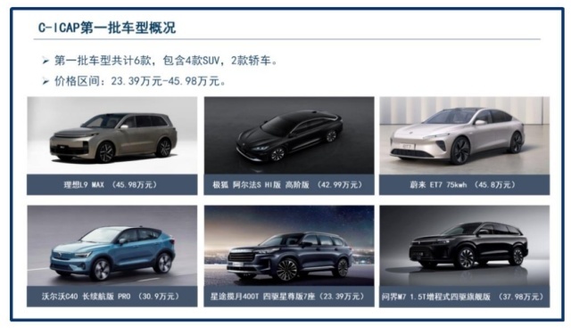 刷新智驾里程碑 极狐阿尔法S先行版获C-ICAP测评总成绩第一