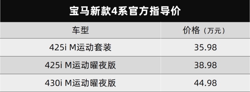 长城要推高端纯电品牌，吉利要进军皮卡市场...丨今日车闻