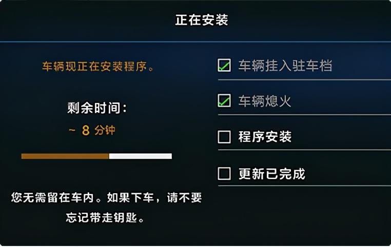 谁来打破“汉兰达魔咒”？昂科旗：我来试试