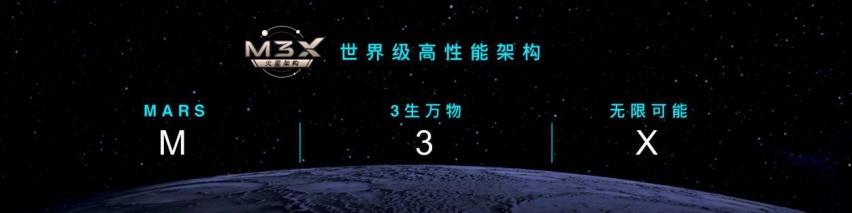 M3X火星架构2.0正式发布，驱动星途迈向智能化电混化时代