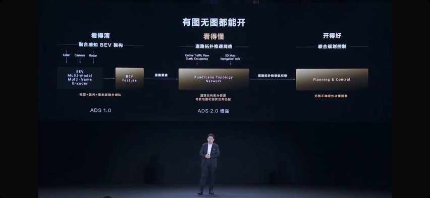 智驾/智舱/智能车载光，华为发布新一代智能汽车解决方案