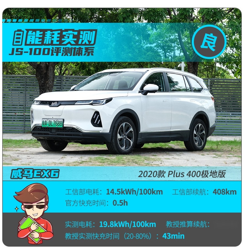 售价20来万的国产SUV，每公里3毛多，值得买不？