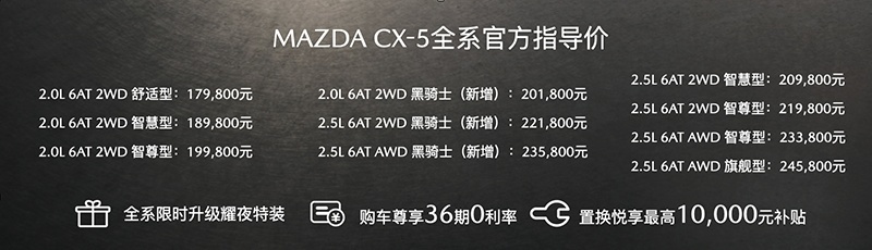马自达CX-5黑骑士版上市，售20.18万起，配极境灰车漆