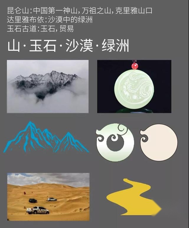 全民打造中国公路流行符号：征集#进藏第九线#打卡路标设计稿