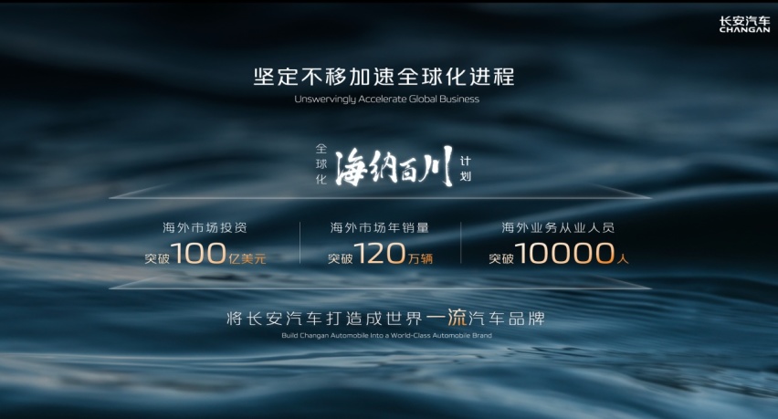 世界新能源汽车大会|邓承浩：汽车产业面临“四大重塑”