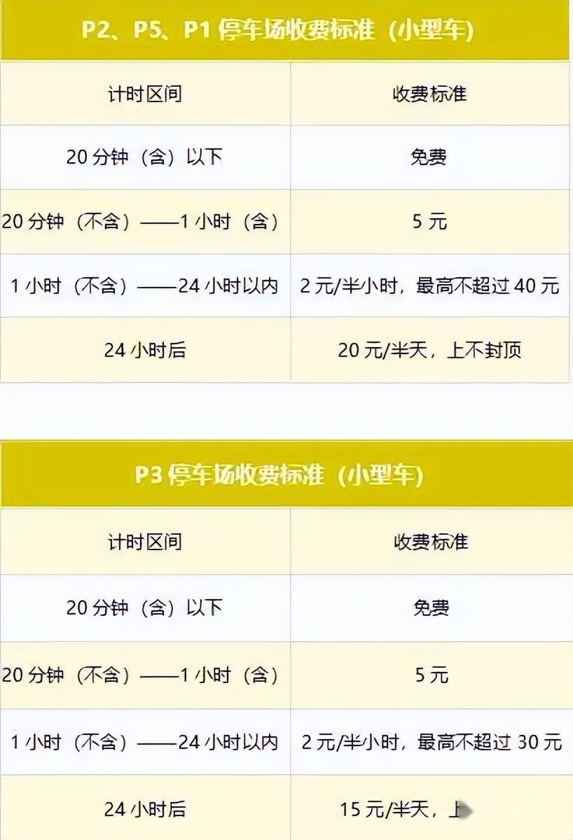 郑州新郑机场停车收费价格，新郑机场停车一天多少钱？